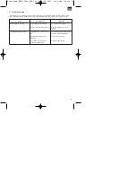 Preview for 11 page of EINHELL HKLO 2000 Original Operating Instructions