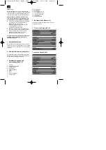 Preview for 8 page of EINHELL HSP 41/1 Operating Instructions Manual