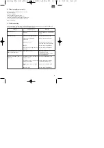 Предварительный просмотр 21 страницы EINHELL HSP 6/104 Operating Instructions Manual