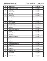 Preview for 35 page of EINHELL HW 900 Niro Operating Instructions Manual