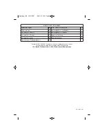 Предварительный просмотр 38 страницы EINHELL IHS 1500 Operating Instructions Manual