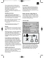 Preview for 9 page of EINHELL ITS 18-L Operating Instructions Manual