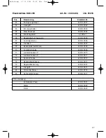 Preview for 67 page of EINHELL KGS 205 Operating Instructions Manual