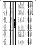 Preview for 15 page of EINHELL KGS 250 Operating Instructions Manual