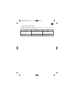 Preview for 7 page of EINHELL KH 500 Original Operating Instructions