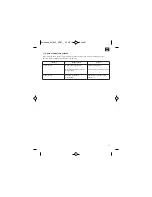 Preview for 31 page of EINHELL KH 500 Original Operating Instructions