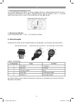 Предварительный просмотр 8 страницы EINHELL King-Meter KM529-LCD Original Operating Instructions