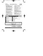 Preview for 29 page of EINHELL KSE 2040 WK Operating Instructions Manual