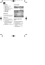 Preview for 4 page of EINHELL LE-BM 1010 Operating Instructions Manual