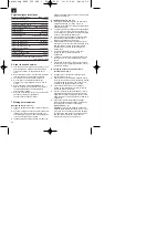 Preview for 22 page of EINHELL LE-KGSL 250 Operating Instructions Manual