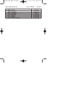 Preview for 58 page of EINHELL LE-KGSL 250 Operating Instructions Manual