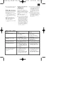 Preview for 15 page of EINHELL LE-SMP 750-S Operating Instructions Manual