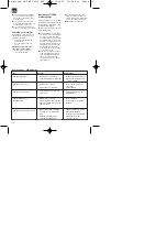 Preview for 18 page of EINHELL LE-SMP 750-S Operating Instructions Manual