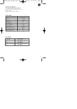 Preview for 19 page of EINHELL LE-SMP 750-S Operating Instructions Manual