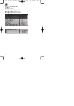 Preview for 22 page of EINHELL LE-SMP 750-S Operating Instructions Manual