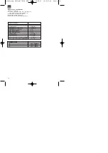 Preview for 28 page of EINHELL LE-SMP 750-S Operating Instructions Manual