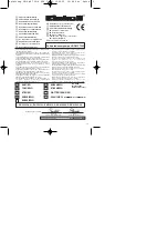 Preview for 35 page of EINHELL LE-SMP 750-S Operating Instructions Manual