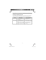 Preview for 26 page of EINHELL LHL 2000 A1 BL Operation And Safety Notes