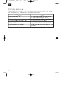 Preview for 18 page of EINHELL LK 75 Operating Instructions Manual