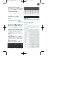 Preview for 25 page of EINHELL MBF 550 Operating Instructions Manual