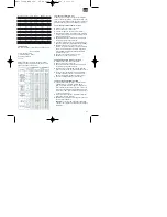 Preview for 67 page of EINHELL MBF 550 Operating Instructions Manual