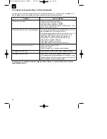 Предварительный просмотр 44 страницы EINHELL MKA 3000 E Original Operating Instructions