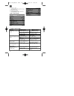 Preview for 26 page of EINHELL MSB 28 Operating Instructions Manual