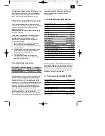 Preview for 13 page of EINHELL NHM 260/230 Operating Instructions Manual