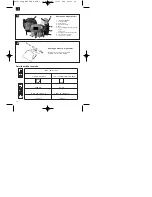 Предварительный просмотр 18 страницы EINHELL NTS 2000 Operating Instructions Manual