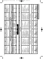 Preview for 40 page of EINHELL OF-G 1100E Operating Instructions Manual