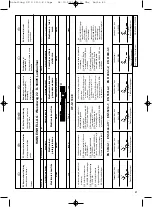 Preview for 41 page of EINHELL OF-G 1100E Operating Instructions Manual