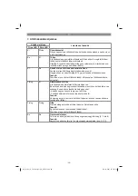 Preview for 98 page of EINHELL Power-X-Twincharger 3A Original Operating Instructions