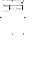 Предварительный просмотр 11 страницы EINHELL QH 1800 Operating Instructions Manual