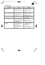 Предварительный просмотр 25 страницы EINHELL RG-DP 1035 N Original Operating Instructions