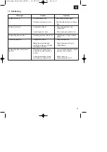 Предварительный просмотр 39 страницы EINHELL RG-DP 4525 Original Operating Instructions