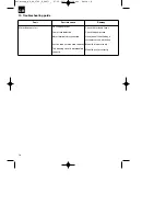 Preview for 18 page of EINHELL RG-EL 2700 E Operating Instructions Manual