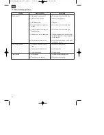 Preview for 60 page of EINHELL RG-EM 1233 Operating Instructions Manual