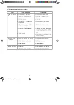 Предварительный просмотр 38 страницы EINHELL RG-EM 1843 HW Original Operating Instructions