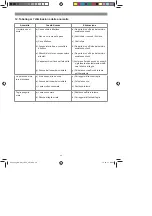 Предварительный просмотр 49 страницы EINHELL RG-EM 1843 HW Original Operating Instructions