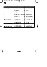 Preview for 42 page of EINHELL RG-ES 1639 Original Operating Instructions