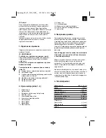 Preview for 25 page of EINHELL RG-ET 7535 Original Operating Instructions