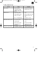 Preview for 37 page of EINHELL RG-GP 1139 Operating Instructions Manual