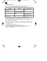 Предварительный просмотр 42 страницы EINHELL RG-PM 48SB&S Original Operating Instructions