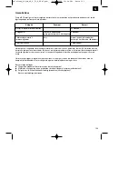 Предварительный просмотр 103 страницы EINHELL RG-PM 48SB&S Original Operating Instructions