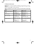 Предварительный просмотр 113 страницы EINHELL RG-PM 48SB&S Original Operating Instructions