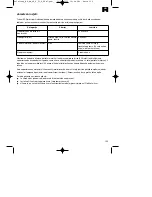 Предварительный просмотр 125 страницы EINHELL RG-PM 48SB&S Original Operating Instructions