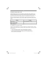 Preview for 40 page of EINHELL RG-SA 1433 Original Operating Instructions