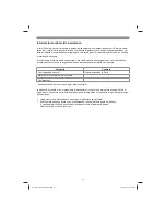 Preview for 51 page of EINHELL RG-SA 1433 Original Operating Instructions