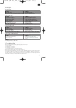 Предварительный просмотр 5 страницы EINHELL ROYAL GPK 1500 Niro Operating Instructions Manual