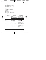 Preview for 41 page of EINHELL Royal MT 26 Operating Instructions Manual